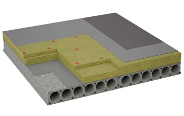 considerations of Deane flat roofing insulation